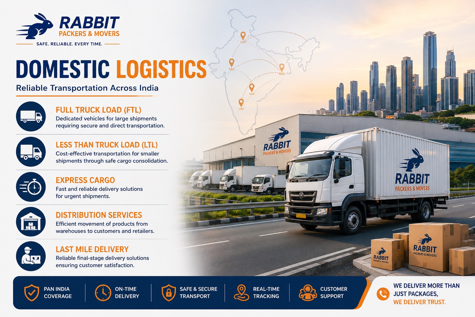 Domestic transportation — Rabbit Packers and Movers