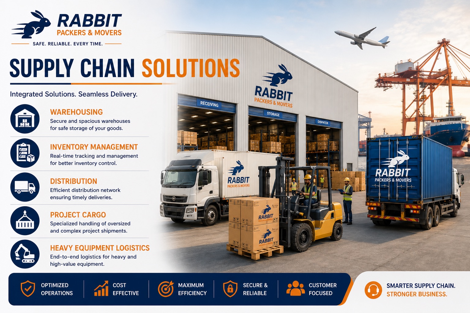 Supply chain solutions — Rabbit Packers and Movers